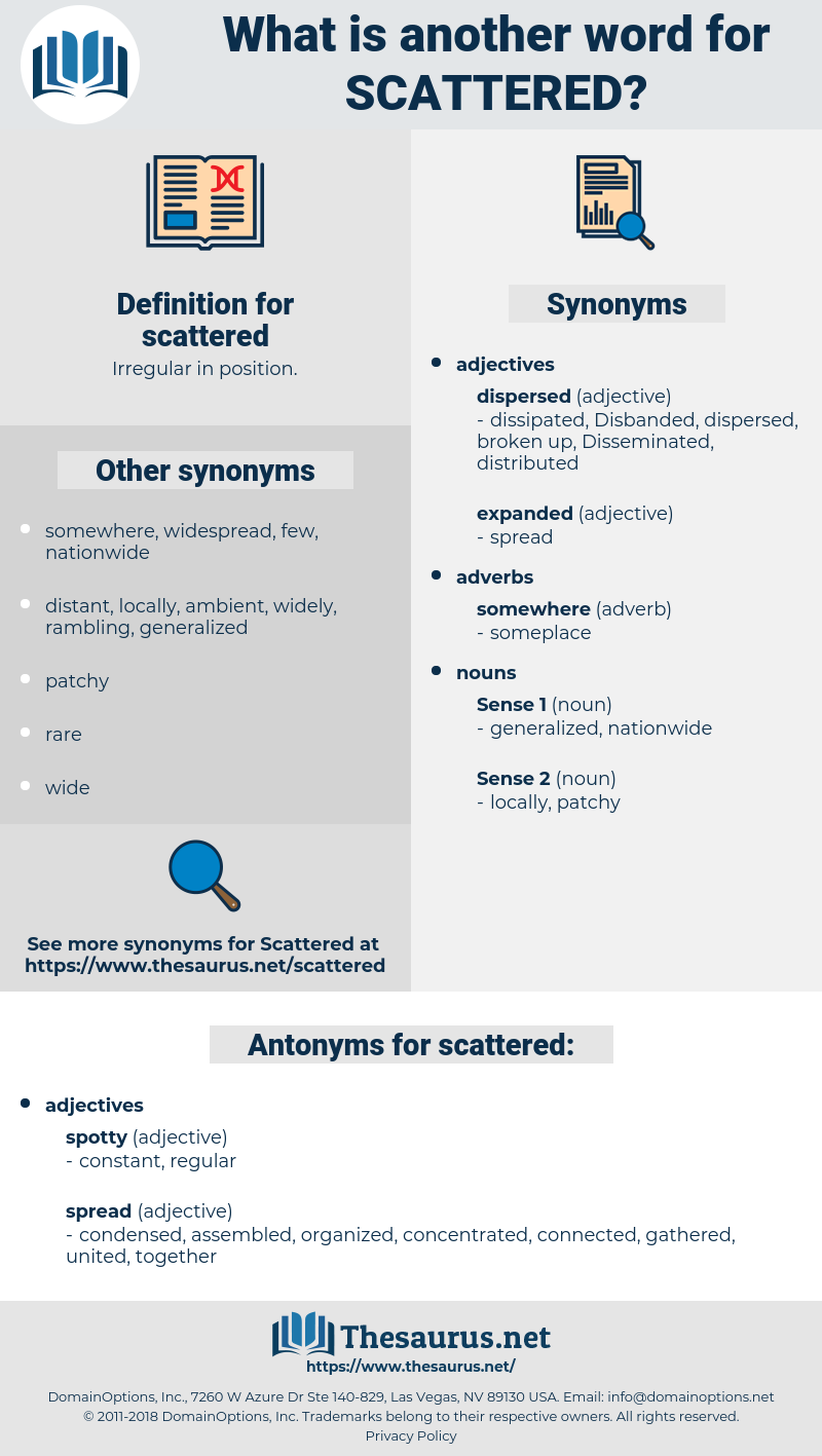 scattered, synonym scattered, another word for scattered, words like scattered, thesaurus scattered