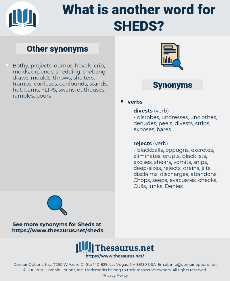 sheds, synonym sheds, another word for sheds, words like sheds, thesaurus sheds