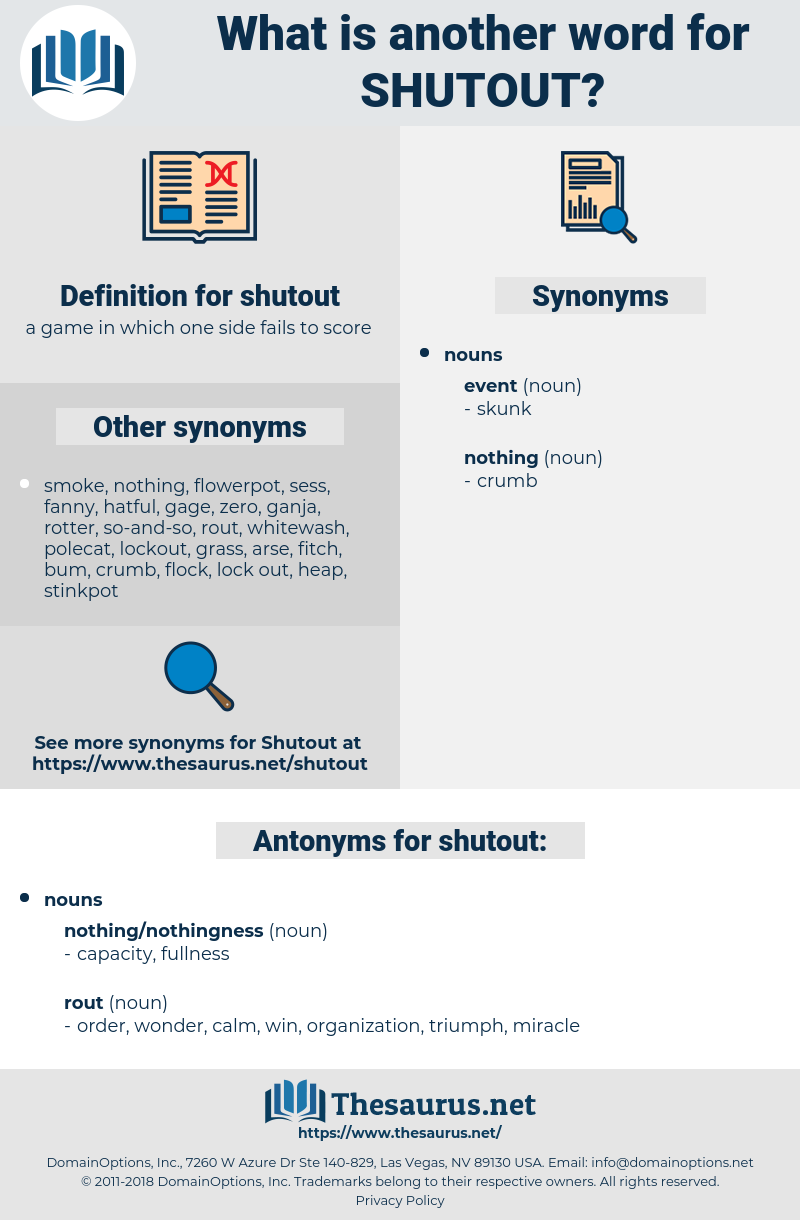 shutout, synonym shutout, another word for shutout, words like shutout, thesaurus shutout