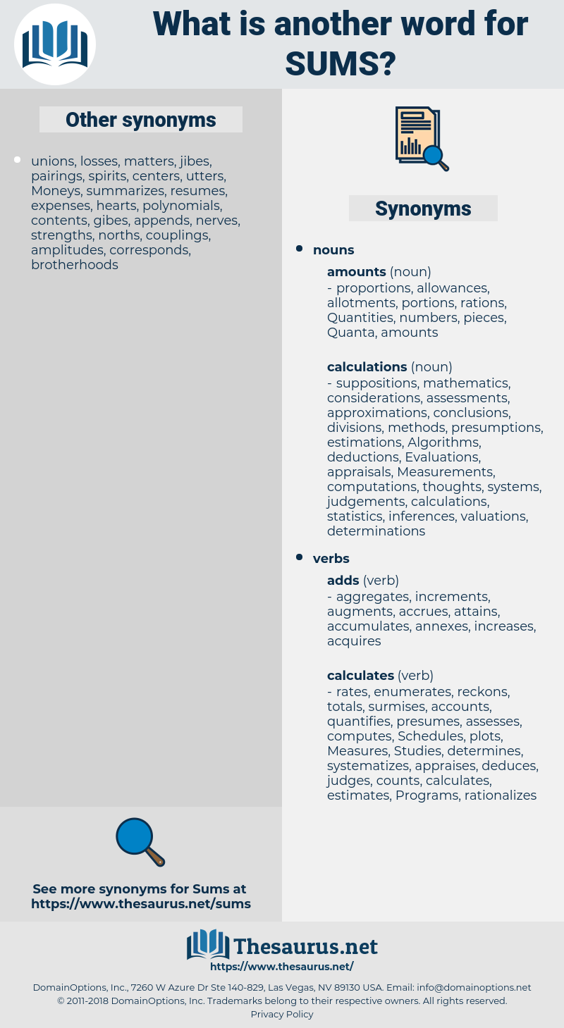 sums, synonym sums, another word for sums, words like sums, thesaurus sums