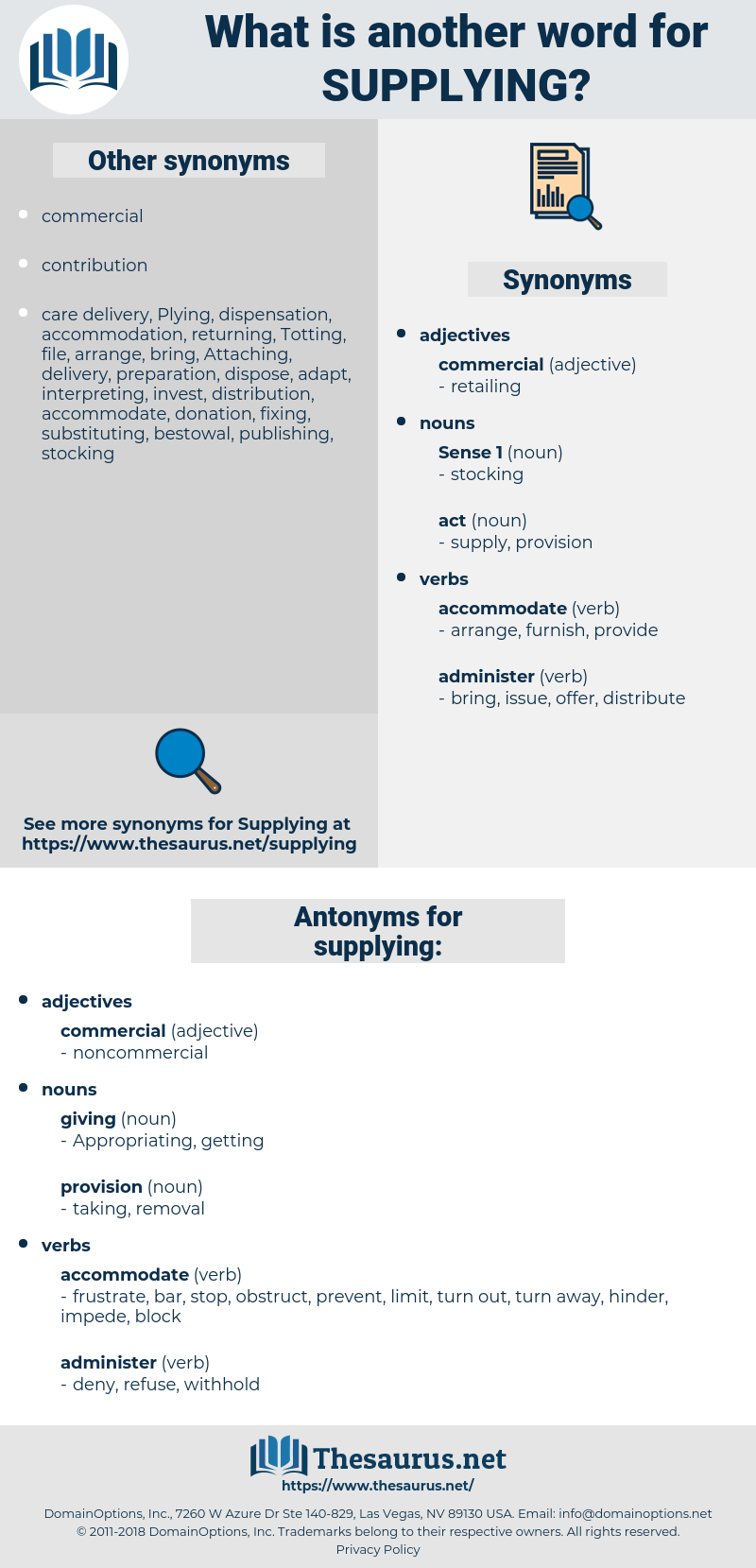 supplying, synonym supplying, another word for supplying, words like supplying, thesaurus supplying