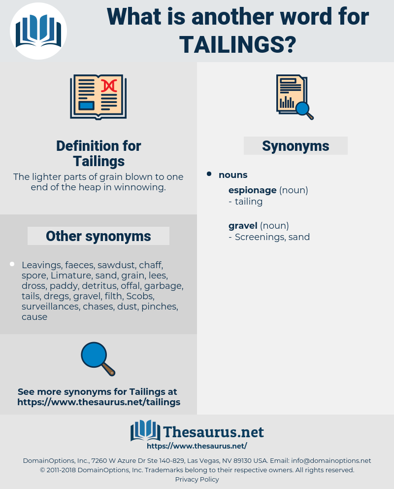 Tailings, synonym Tailings, another word for Tailings, words like Tailings, thesaurus Tailings