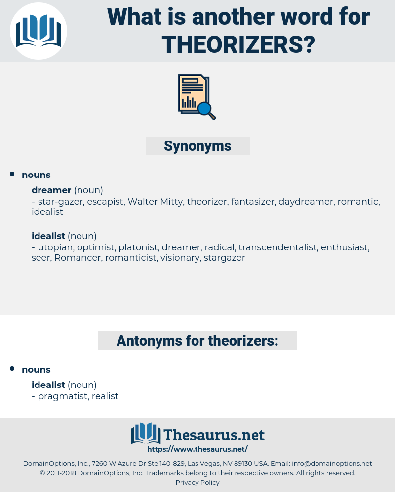 theorizers, synonym theorizers, another word for theorizers, words like theorizers, thesaurus theorizers