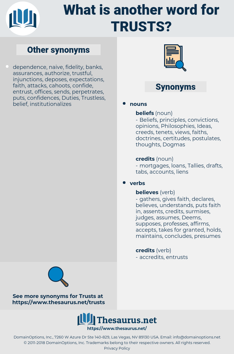 trusts, synonym trusts, another word for trusts, words like trusts, thesaurus trusts