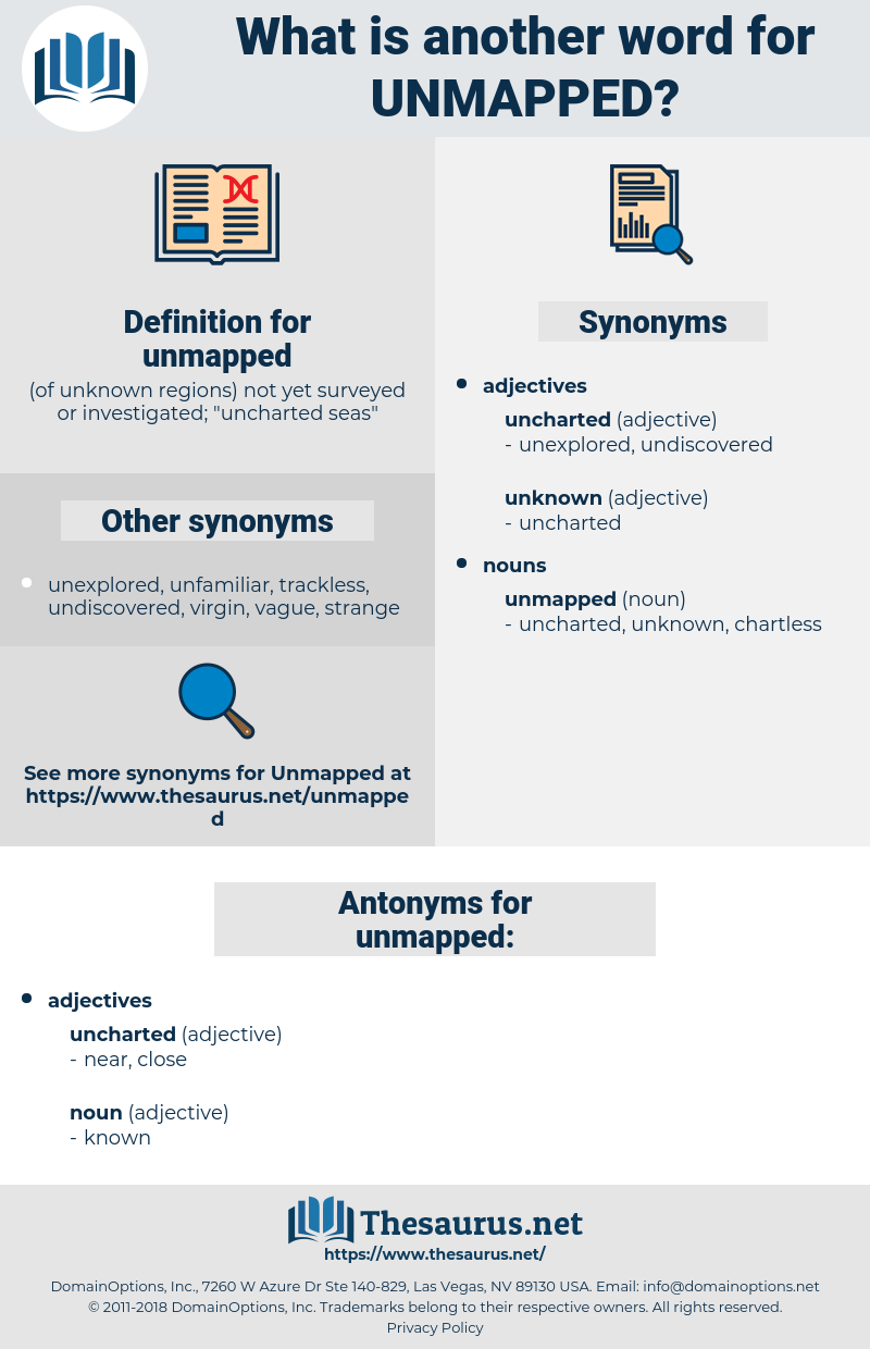 unmapped, synonym unmapped, another word for unmapped, words like unmapped, thesaurus unmapped