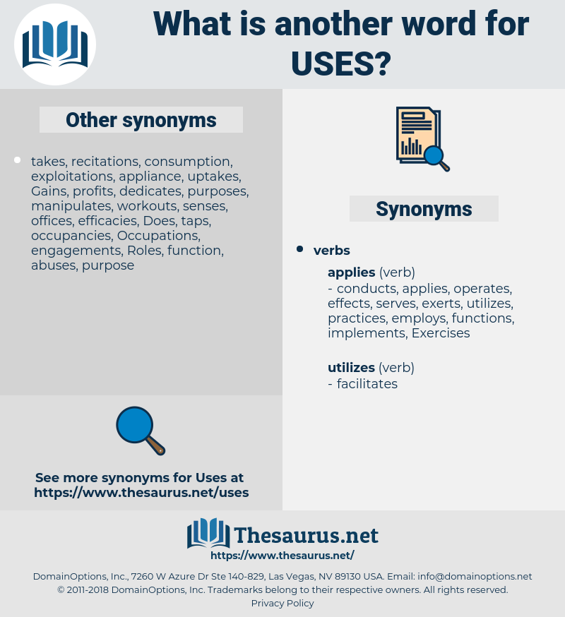 uses, synonym uses, another word for uses, words like uses, thesaurus uses