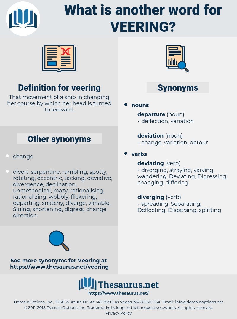 veering, synonym veering, another word for veering, words like veering, thesaurus veering