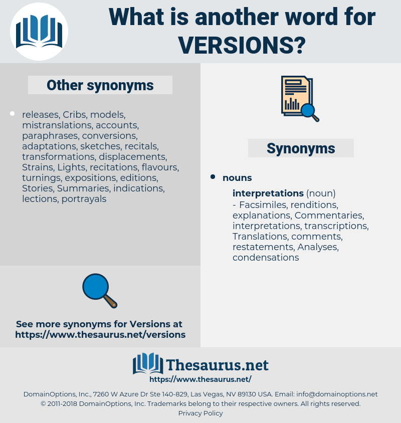 versions, synonym versions, another word for versions, words like versions, thesaurus versions