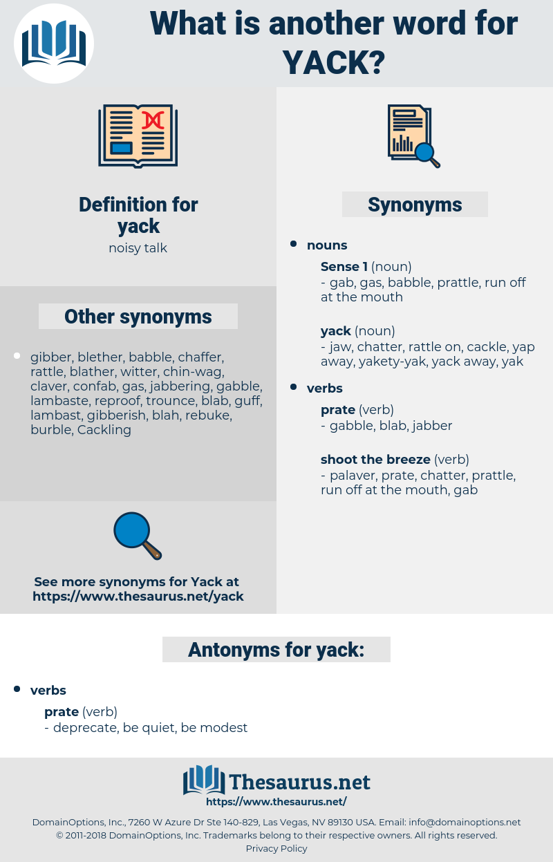 yack, synonym yack, another word for yack, words like yack, thesaurus yack