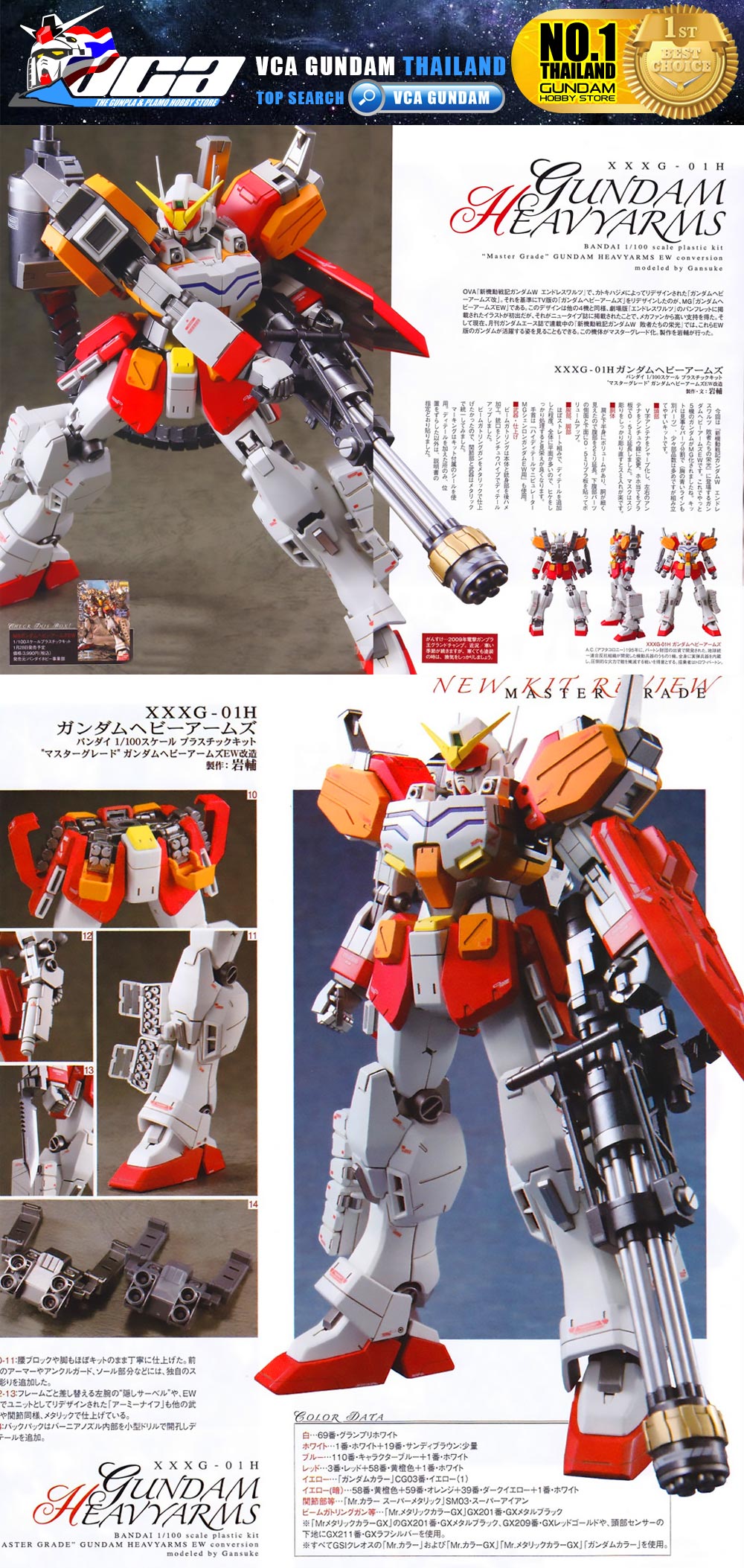 ⭐️ BANDAI GUNPLA MASTER GRADE MG 1/100 GUNDAM HEAVYARMS EW ประกอบ ของเล่น โมเดล กันดั้ม กันพลา ของเล่น VCA GUNDAM