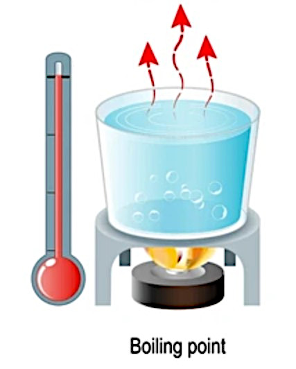 Vaporizing Cannabis: Optimal Temperatures for Your Perfect High - Dagga ...