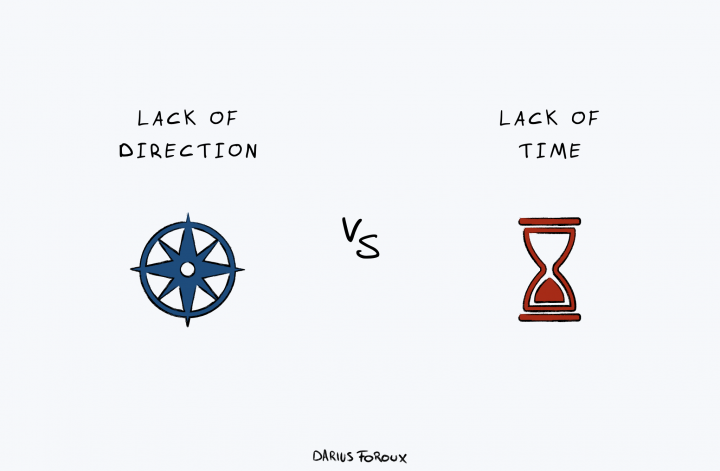 lack of direction vs time