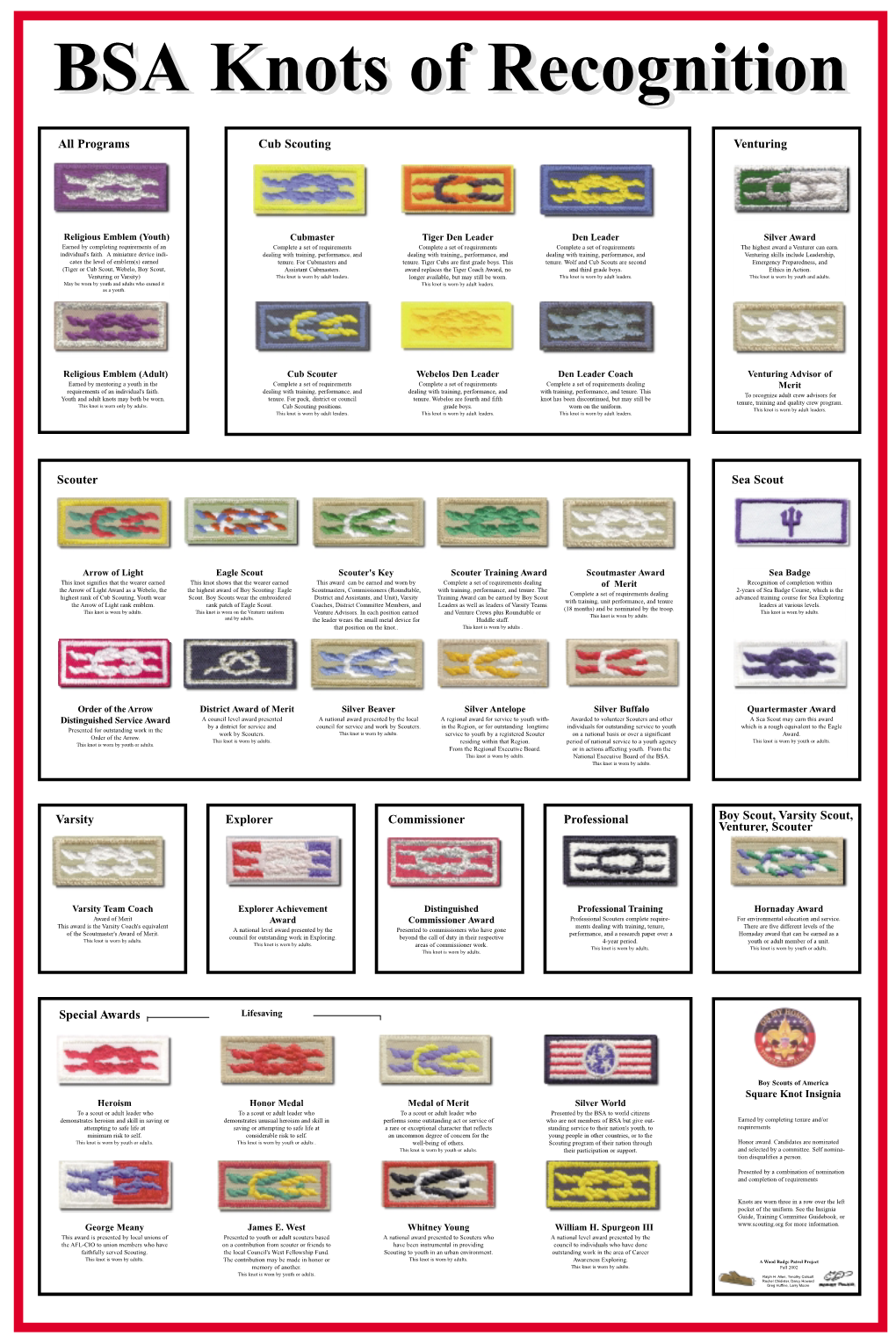 BSA Knots of Recognition - DocsLib