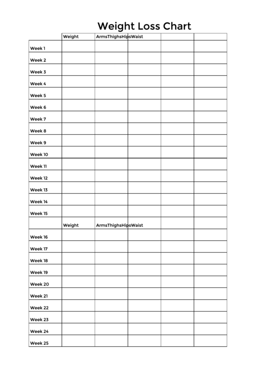 Printable Weight Loss Chart Pdf