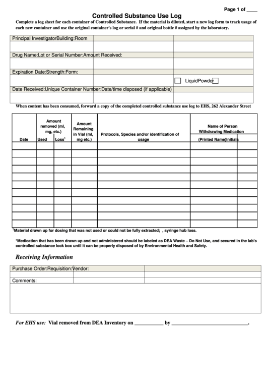 Controlled Substance Use Log printable pdf download