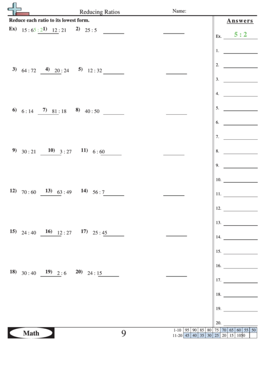 Reducing Ratios Worksheet With Answer Key printable pdf download