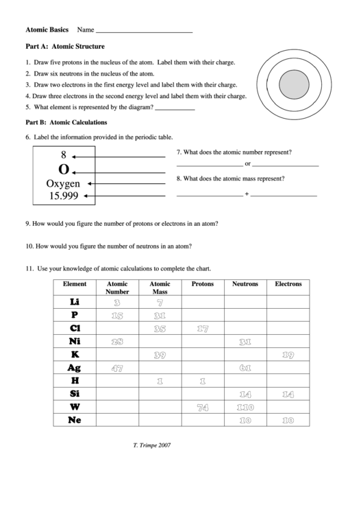 Atomic Basics Worksheet Answers