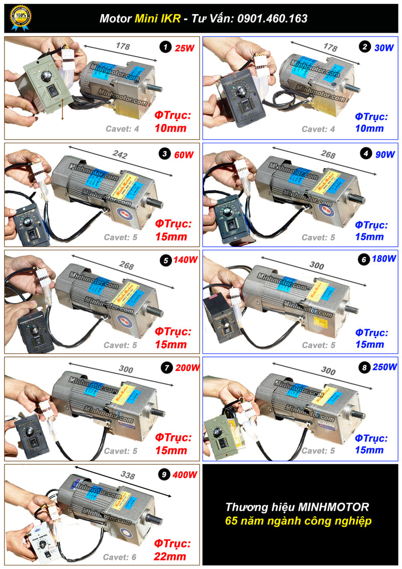 Motor giảm tốc 1 pha mini