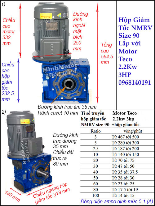 Thông số động cơ giảm tốc Teco 2.2Kw 3Hp trục ra vuông góc size 90