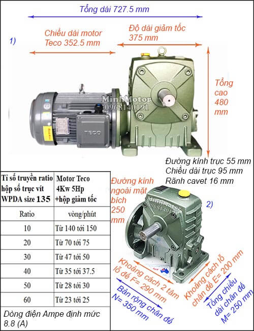 Kích thước motor hộp số Teco 4Kw 5Hp cốt dương size 135