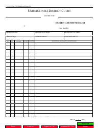 Document preview: Form AO187 Exhibit and Witness List