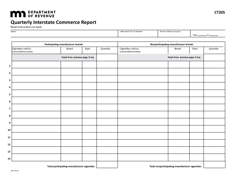Form CT205 Quarterly Interstate Commerce Report - Minnesota