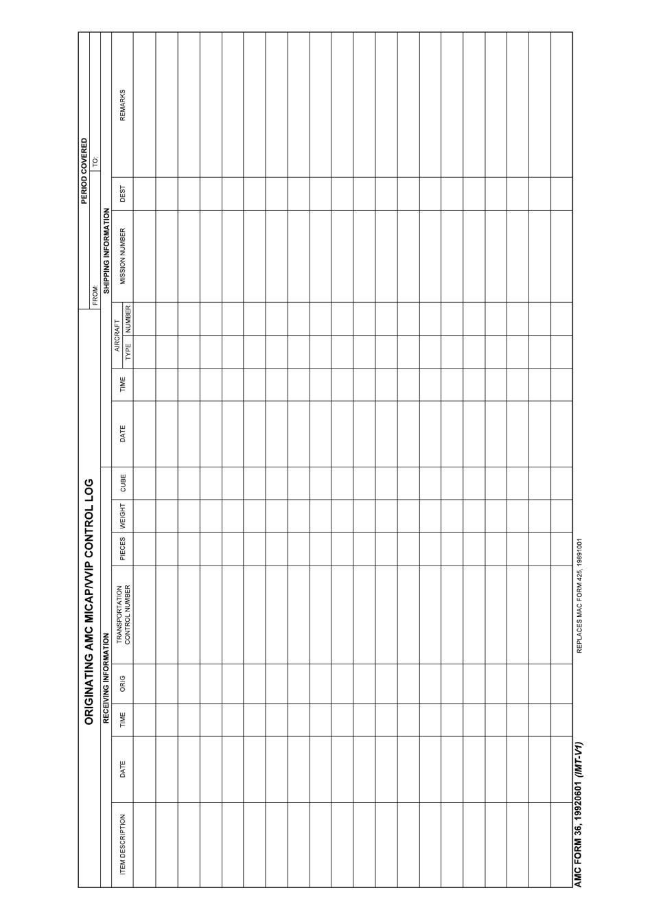 AMC Form 36 Originating AMC Micap / Vvip Control Log, Page 1