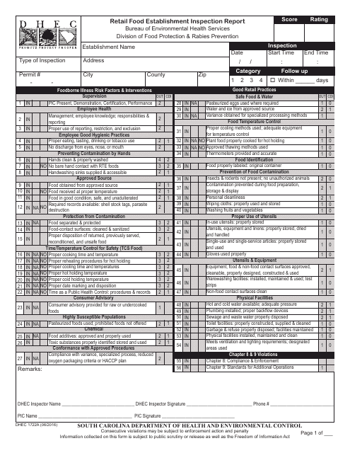 DHEC Form 1722A Retail Food Establishment Inspection Report - South Carolina