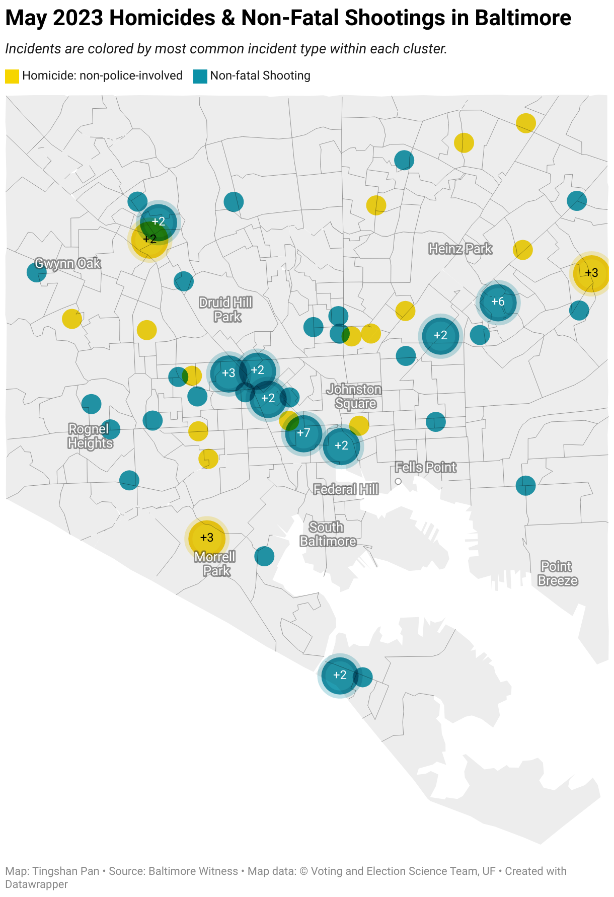 Baltimore City's Homicides, NonFatal Shootings Drop in May Baltimore