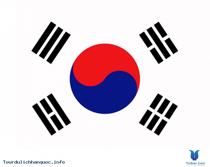 Korea