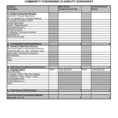 12+ Event Planning Spreadsheet Template | Hospedagemdesites165 And Event Planning Spreadsheet Template