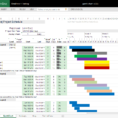 Gantt Chart Template Pro For Excel intended for Gantt Chart Template Online Free