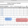 An Alternative To Excel For Tracking Osha Safety Incident Rates Inside Safety Tracking Spreadsheet