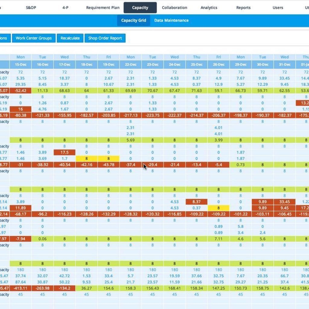 Procurement Savings Tracker Template Excel