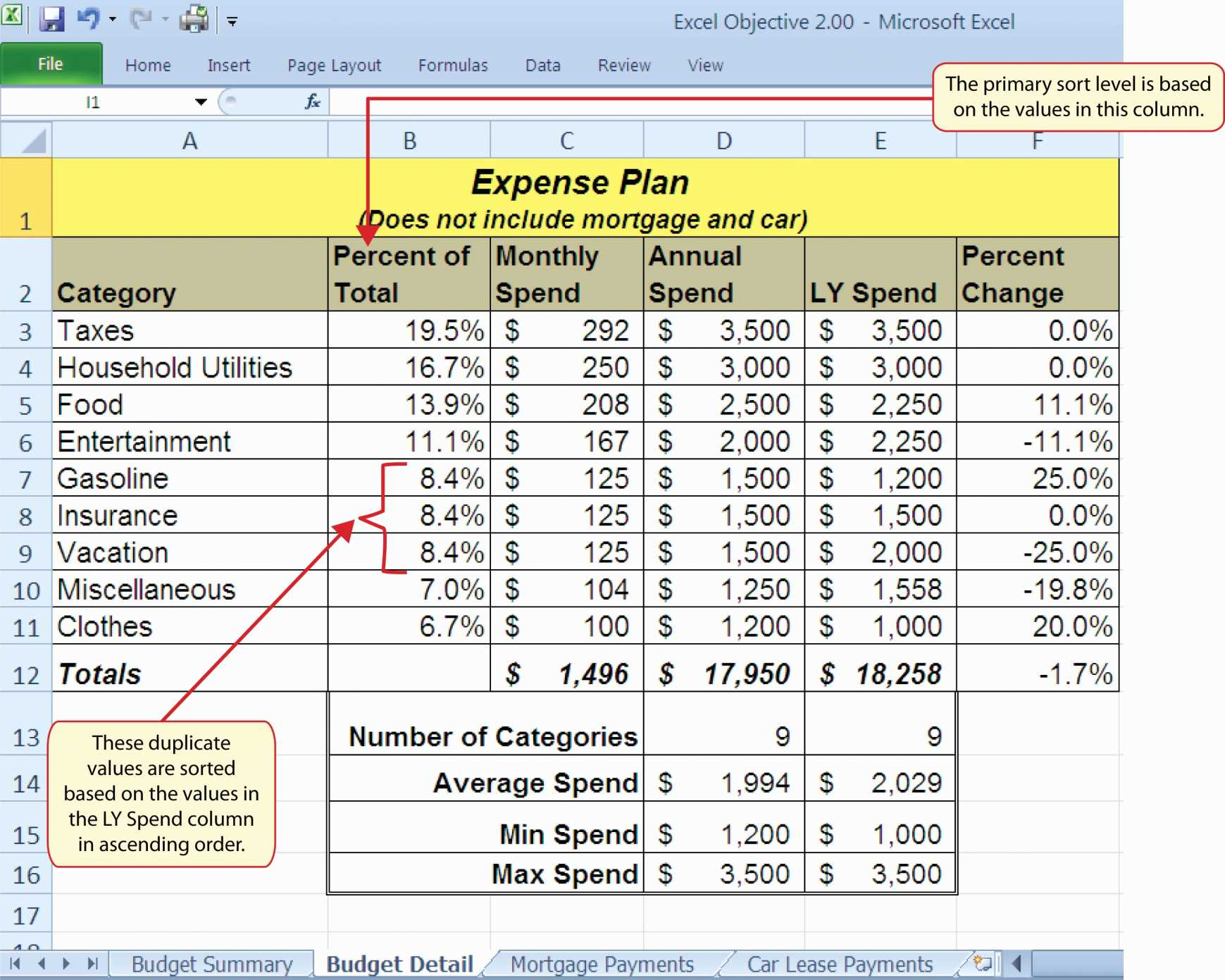 Truck Driver Expense Spreadsheet Truck Driver Expense Sheet Awesome Within Truck Driver Expense Spreadsheet