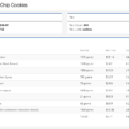 Baking Cost Calculator Spreadsheet Within Recipe Cost Calculator