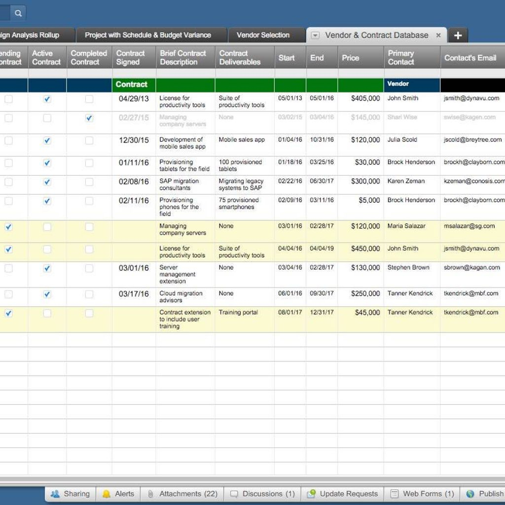 Contract Management Spreadsheet Template Throughout Excel Spreadsheet For Contract Management And Free Contract