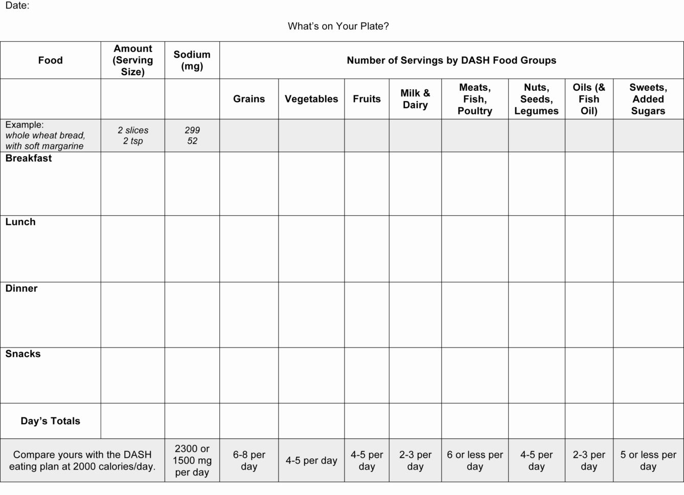 Calorie Counting Template