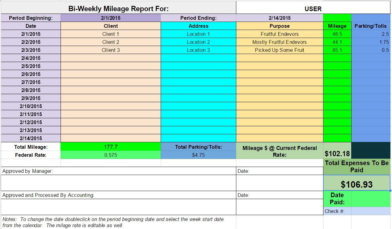 Expenses Spreadsheet Google Sheets In Biweekly Mileage Report Created With Google Sheets  Mike Baxter