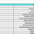 Limited Company Expenses Spreadsheet Regarding How To Create Your Event Budget  Endless Events