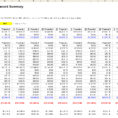 Rental Property Excel Spreadsheet Free Uk with Free Rental Property Investment Analysis Calculator Excel