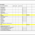 Risk Assessment Spreadsheet Inside 60 Inspirational Ideas Of Nist Risk Assessment Template  Best