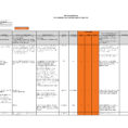 Risk Assessment Spreadsheet Pertaining To Risk Assessment Template Excel – Excels Download