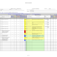 Risk Assessment Spreadsheet Regarding Free Risk Assessment