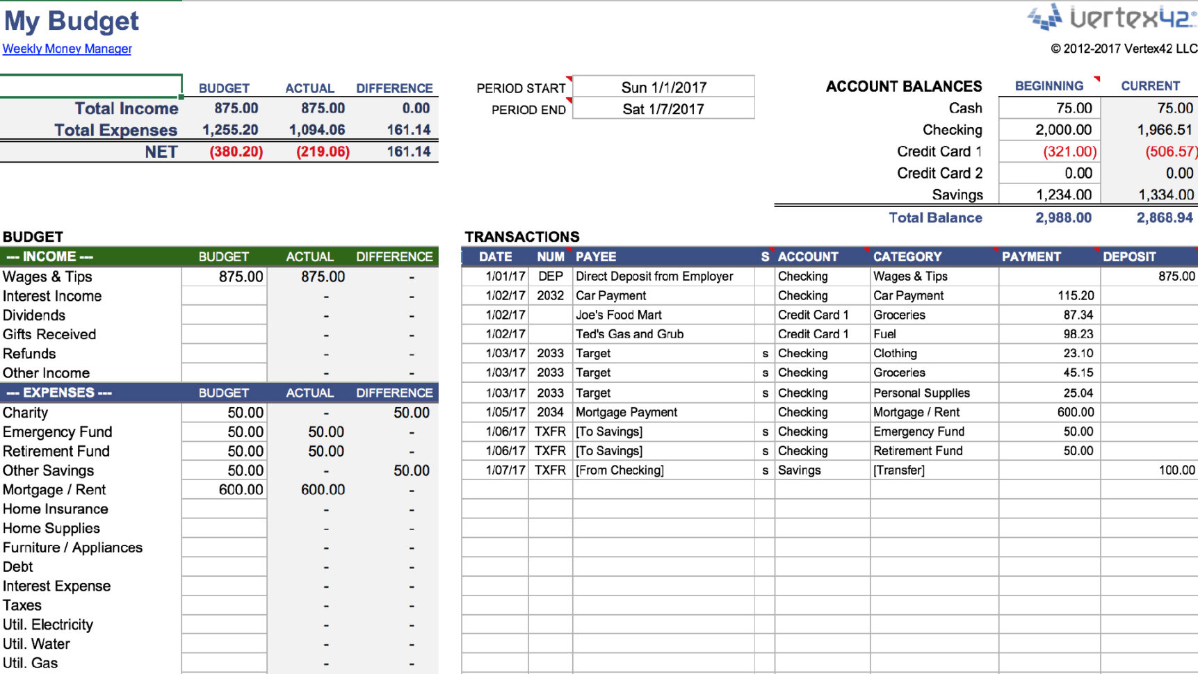 Savings And Expenses Spreadsheet