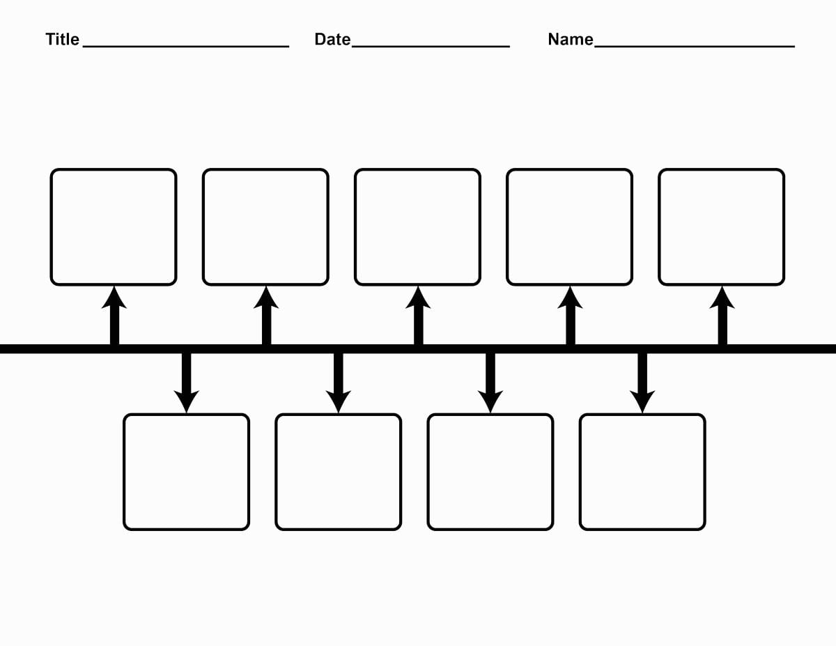 Blank Timeline Pdf 11 Blank Timeline Pdf Rituals You