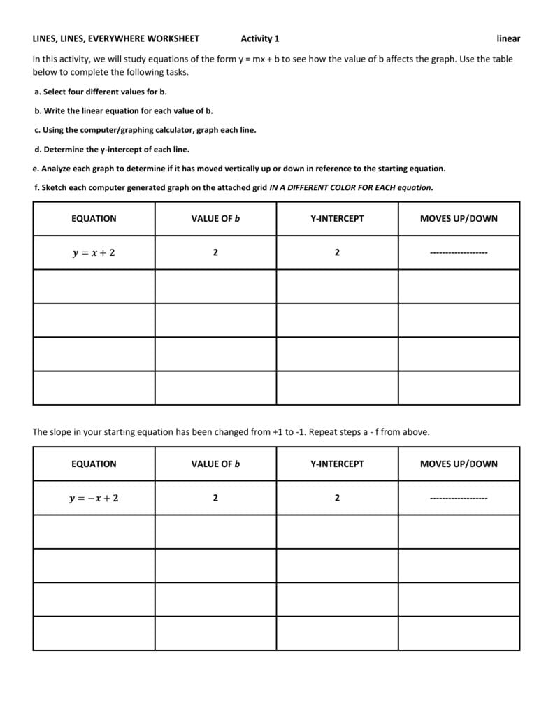 Transformation Of Linear Functions Worksheet