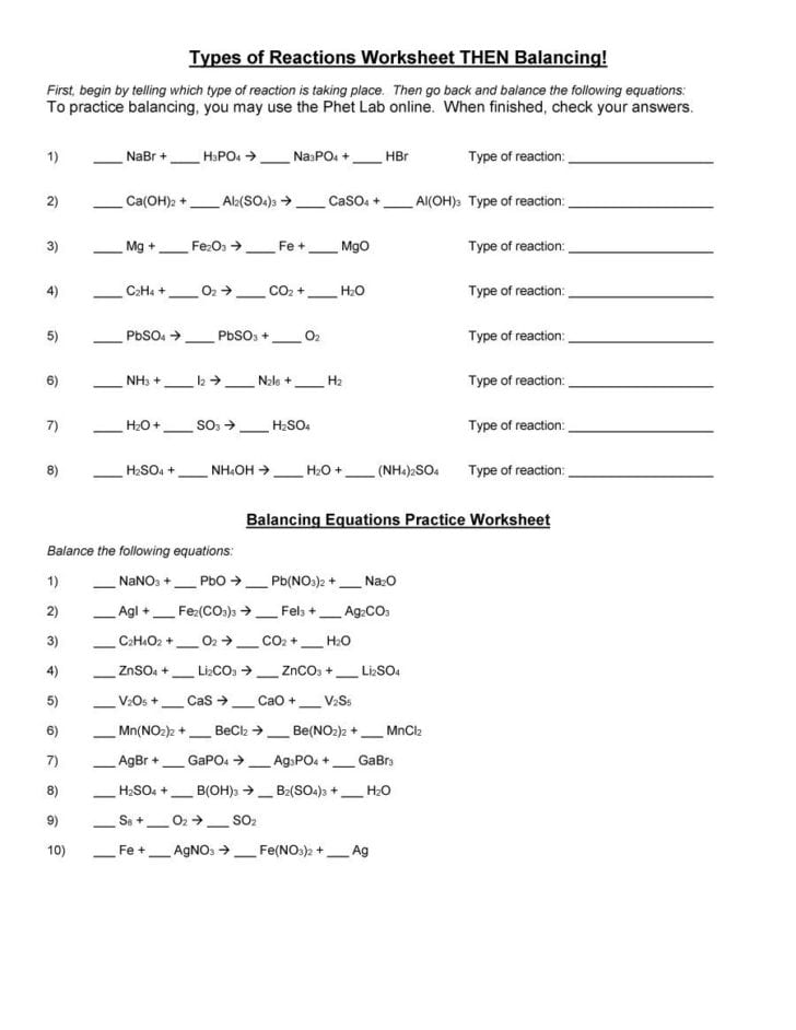 Types Of Chemical Reactions Answer Key Wildseasonthegame — db-excel.com