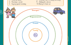 30 Free Printable Boundaries Worksheets For Students