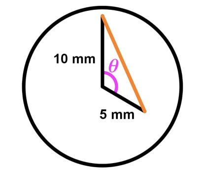 Graph 5: related rates clock picture
